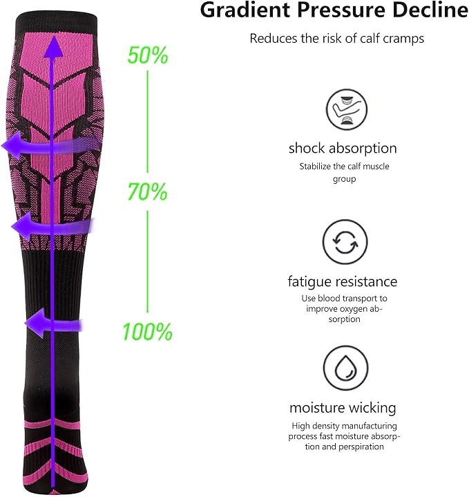Compression Socks